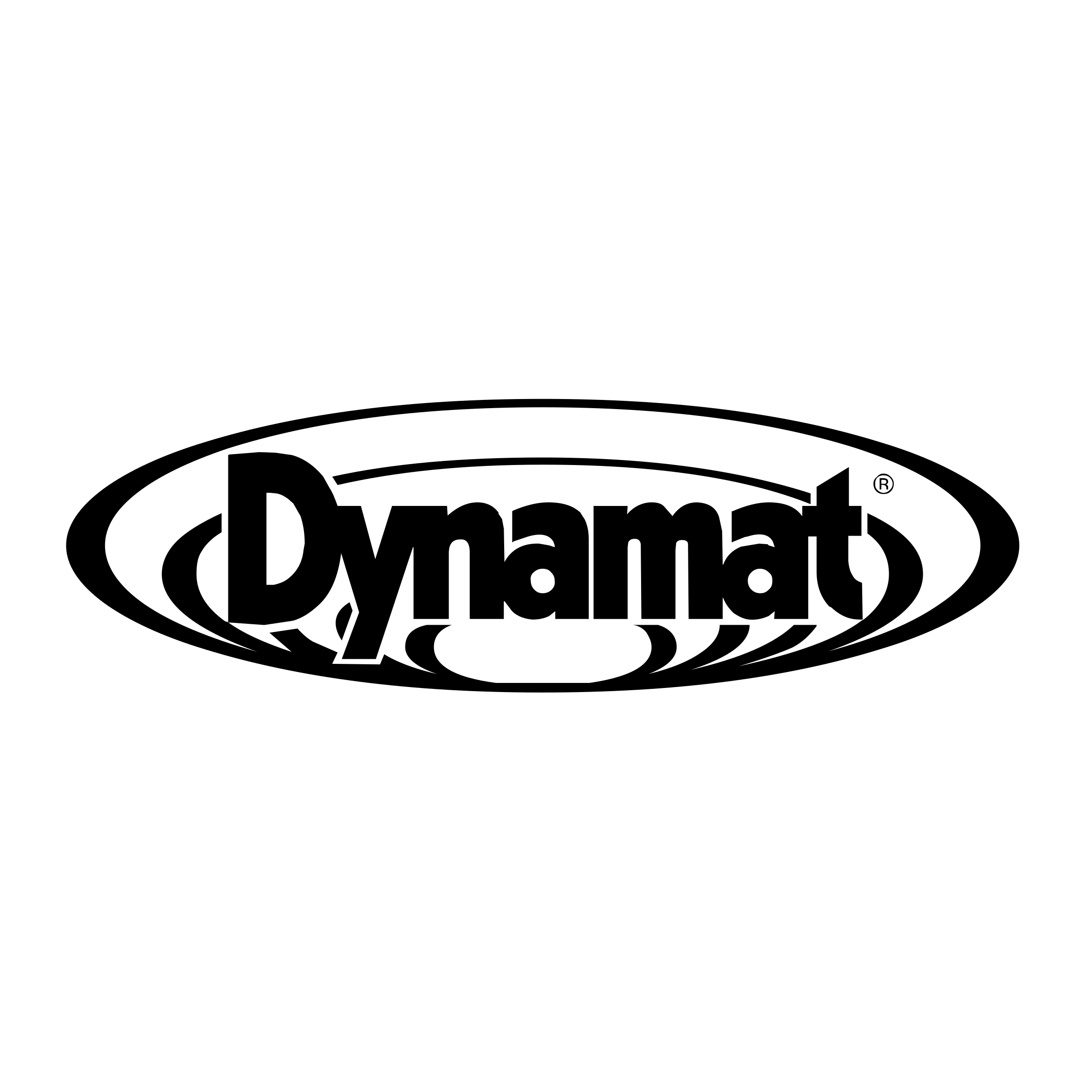 Dynamat logo